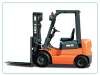 Canadian Forklift Training Center SEO